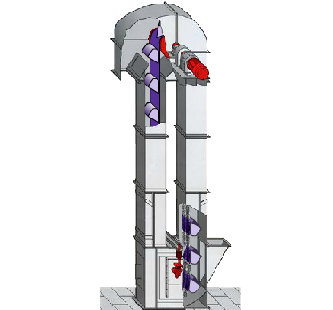TD型斗式提升機(jī)