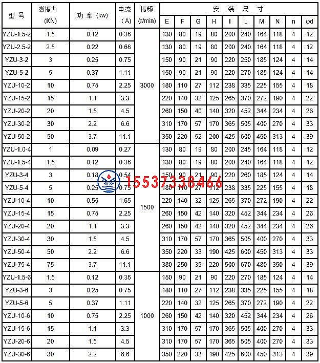 YZU�����늙C