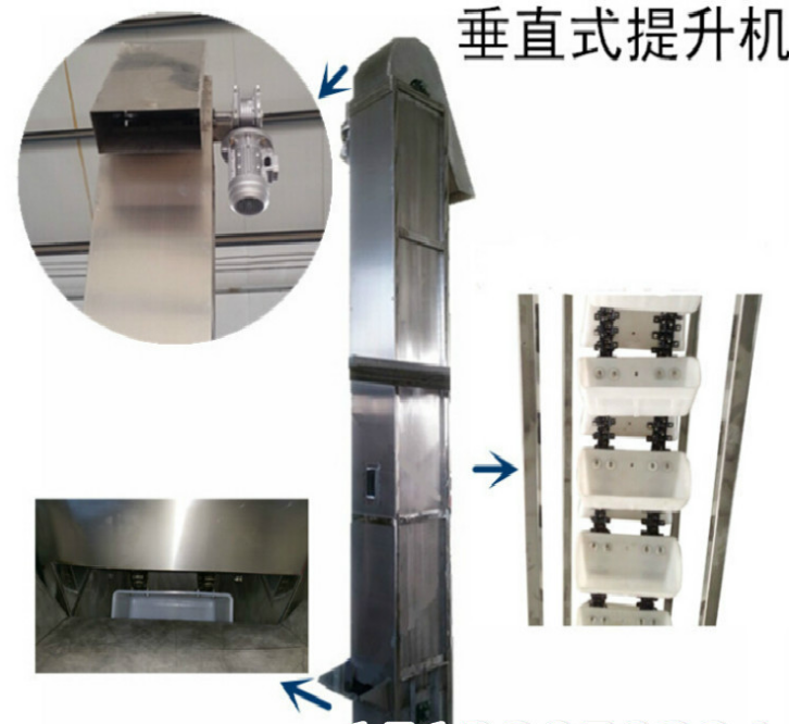 不銹鋼斗提機結構組成 不銹鋼斗提機結構組成