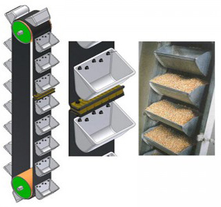 斗式提升機料斗 斗式提升機料斗